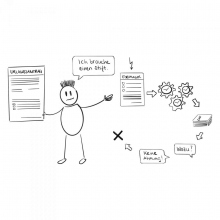 Erschwere das Geldausgeben!