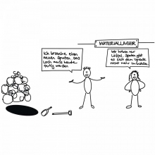 Du bestimmst die Hardware!