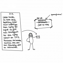 Horte keine Hardware!