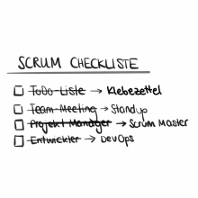 Klebezettel und neue Bezeichnungen = Scrum!