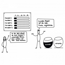 Mache alles gleichzeitig!