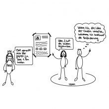 Selbstorganisation heißt: du sagst, die anderen machen!